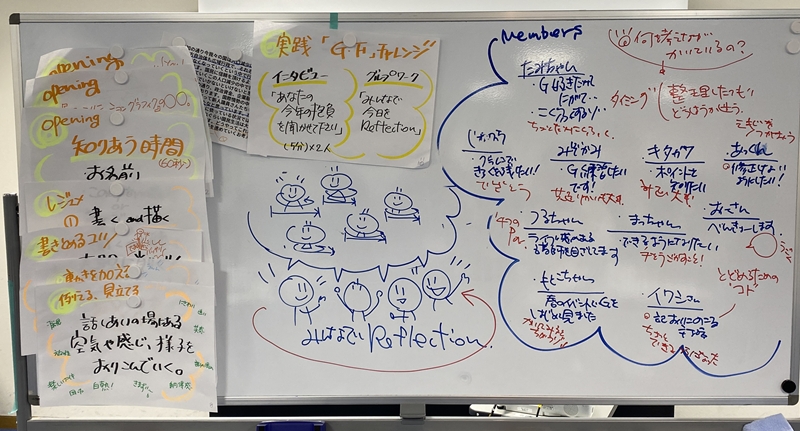 手で書くことで脳がより多くの情報を処理し、記憶に定着しやすくなる。