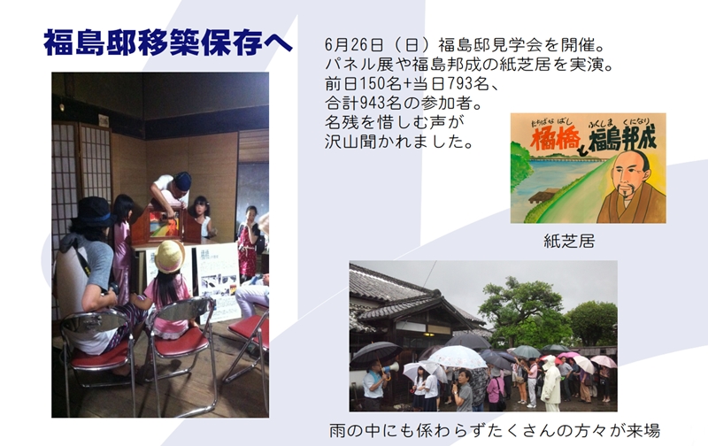 紙芝居上演活動