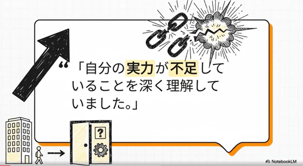 シニア産業カウンセラーへの道