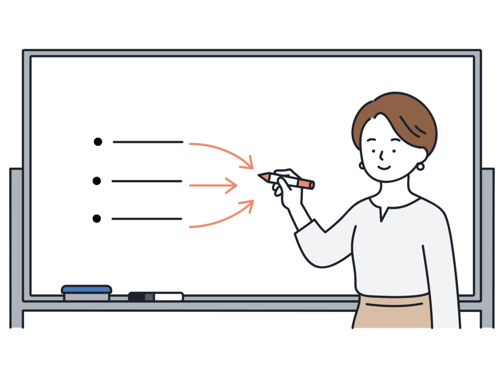 ファシリテーション